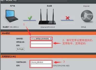无线路由器上网设置(无线路由器上网设置自动获得ip地址连接,但上不起网)