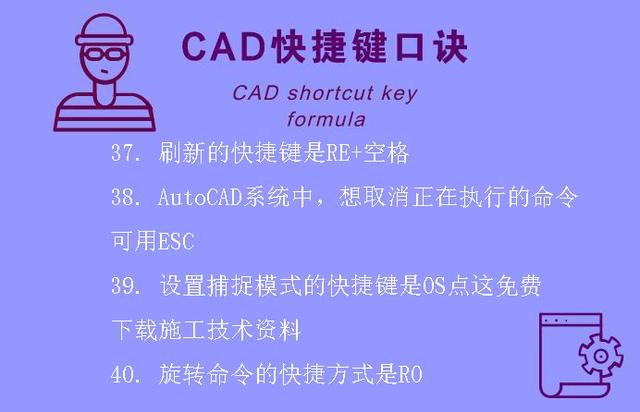 autocad快捷键一览表(autocad快捷键命令大全表)