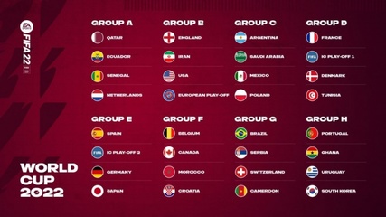 世界杯2022赛程直播(世界杯赛程2022赛程表)