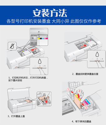 如何安装打印机墨盒(怎么安装打印机墨盒)