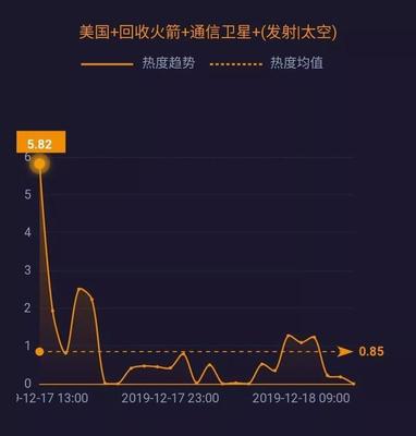 百度时间显示北京时间(百度时间显示北京时间的截图)