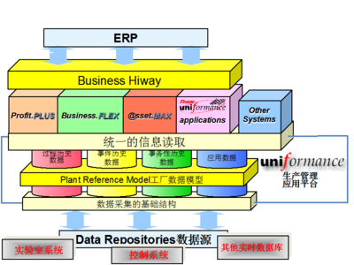 常见的数据库管理系统(常见的数据库管理系统软件有哪些)